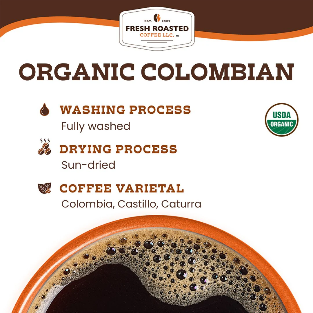 Organic Colombian - Classic Coffee Pods - Image 8