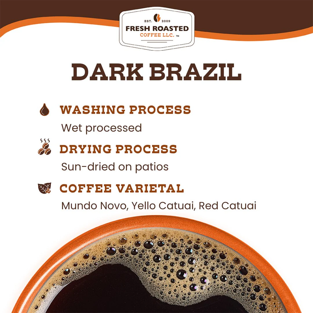 Dark Brazil - Classic Coffee Pods - Image 7