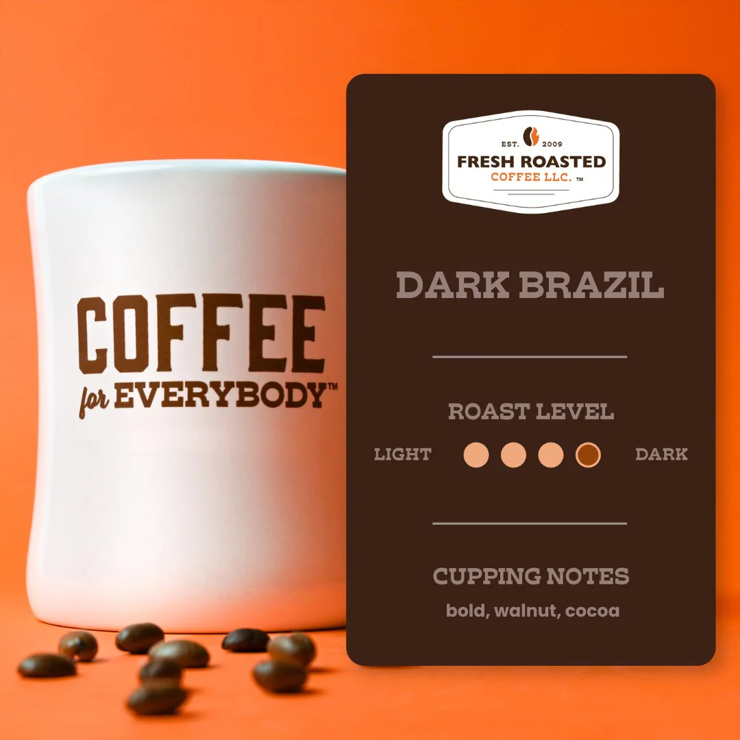 Dark Brazil - Classic Coffee Pods - Image 9