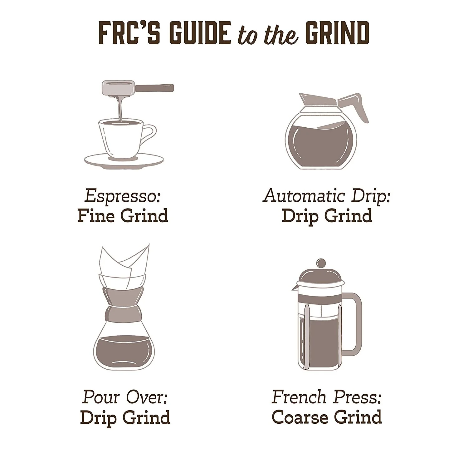 Dark Ethiopian Yirgacheffe Kochere - Roasted Coffee - Image 14