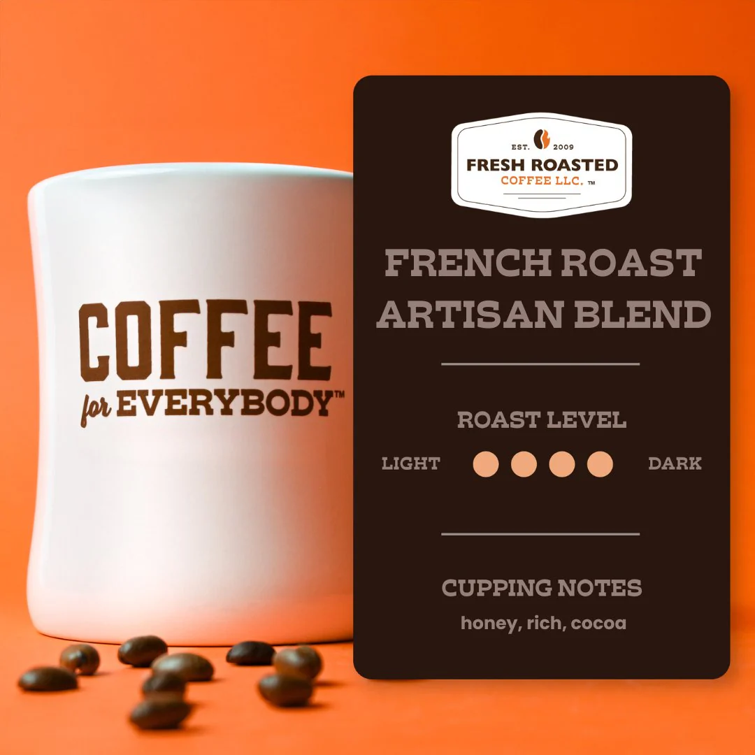 French Roast - Roasted Coffee - Image 8