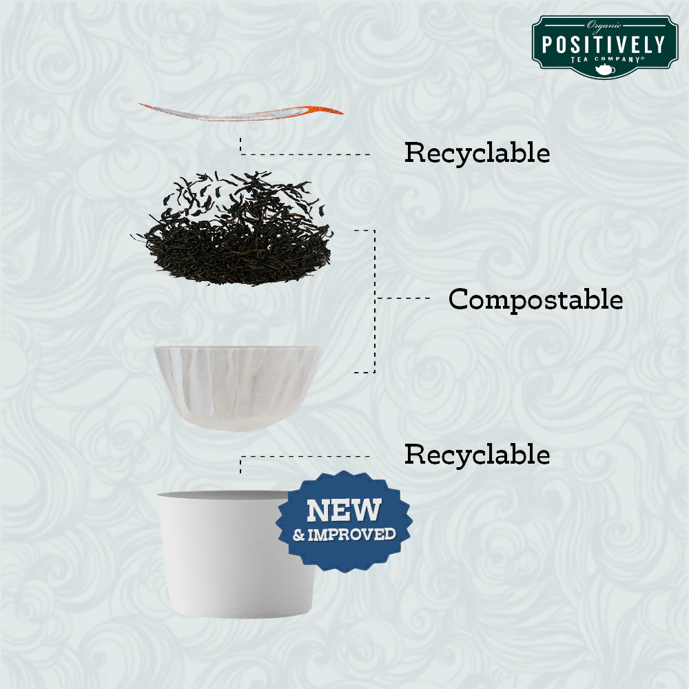 Organic Hibiscus - Classic Tea Pods - Image 7