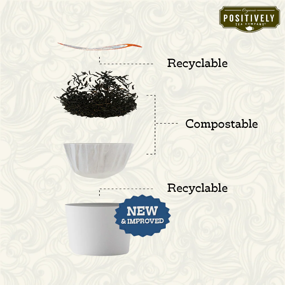 Organic Minty Mate - Classic Tea Pods - Image 8