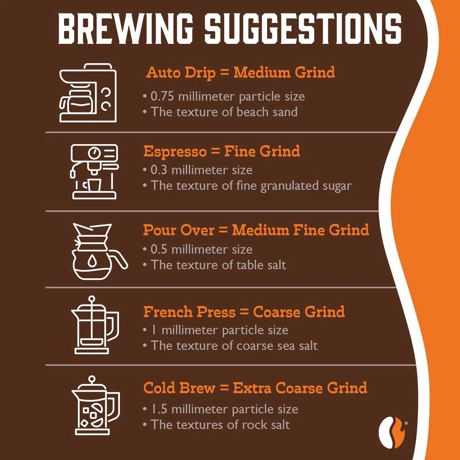 Organic Mexican - Roasted Coffee - Image 16