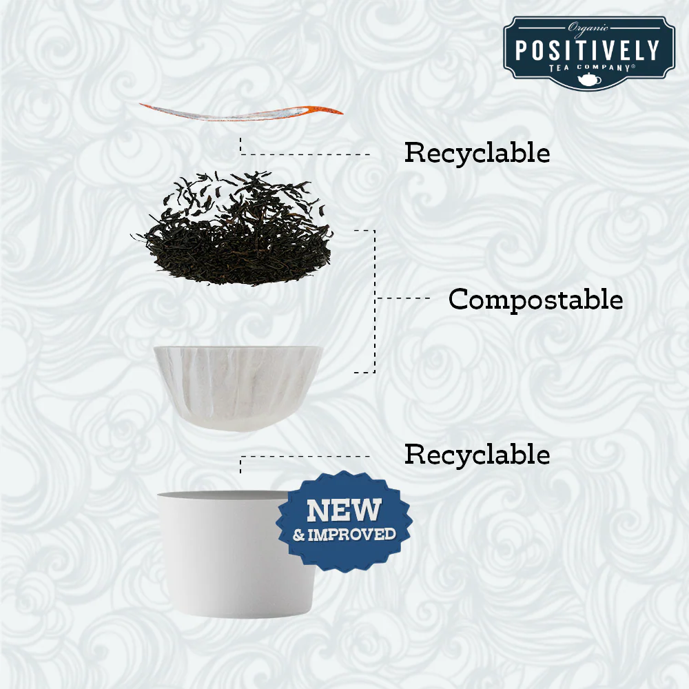 Organic Passion Fruit Black - Classic Tea Pods - Image 9