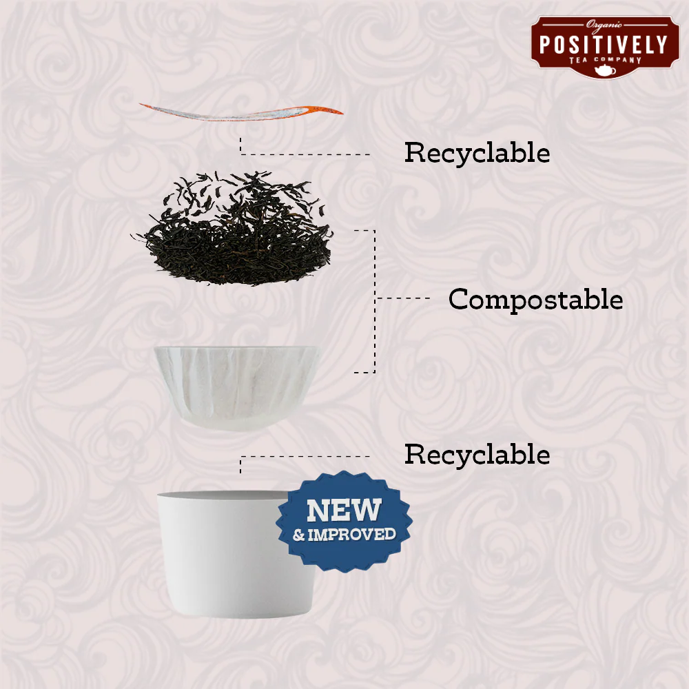 Organic English Breakfast - Classic Tea Pods - Image 11